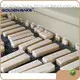 Industrial Hot Air Oven Price L/C - - Golden Bake 1