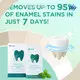 Natural Teeth Whitening Strips Bi White by Bi White 1