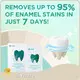 Teeth Whitening Strips Whitening Teeth by Bi White-1 1
