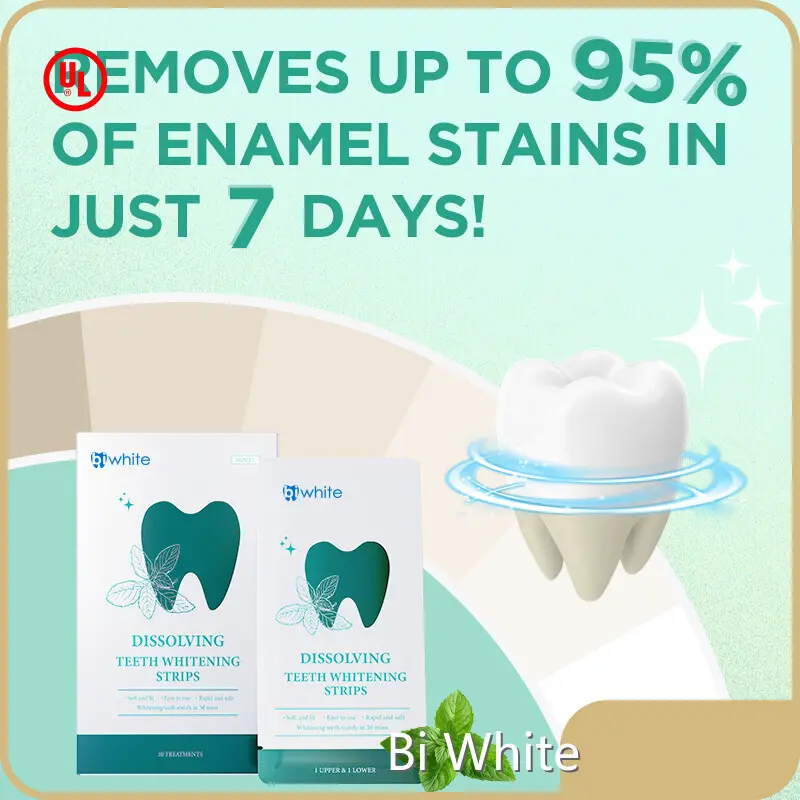 Whitening Strips for Sensitive Teeth Mint Or Customized Wholesale - Bi White 1