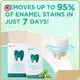 Whitening Strips for Sensitive Teeth Mint Or Customized Wholesale - Bi White 1