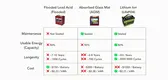 wholesale smart energy systems adjustable large capacity 4