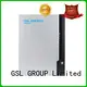 wall tesla powerwall battery lithium GSL ENERGY Brand company 1