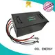 lithium car 48v golf cart battery electric GSL ENERGY company 1