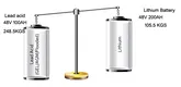 lifepo4 48v household for solar storage GSL ENERGY 10