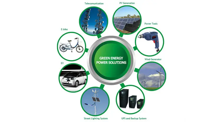 Best 21700 battery new manufacturers 4