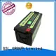 hot-sale lifepo4 battery pack bulk production for car 1