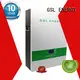 best material powerwall 3 at discount for battery 1