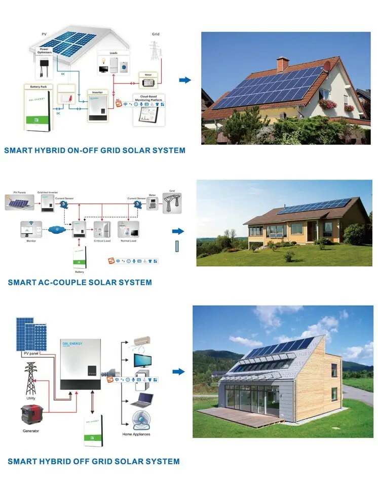 lifepo4 48v household for solar storage GSL ENERGY 7