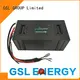 cart electric rickshaw battery lithium for home 1