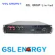 ion telecom battery bulk production for industry 1
