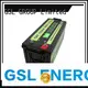 lithium motorcycle battery applications for car GSL ENERGY 1