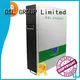 best material powerwall 2 for solar storage GSL ENERGY 1