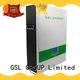 solar battery storage system best material for battery GSL ENERGY 1