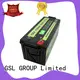 alternative 12v lithium ion battery customization for motorcycle 1