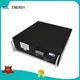 48V 50AH Lifepo4 Battery Telecom Battery Manufacturers 1
