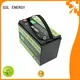 Lifepo4 12V 100AH Lithium Ion Battery For Marine And RV Battery Manufacturers2 1