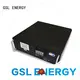 48V 50AH Lifepo4 Battery Telecom Battery Manufacturers3 1