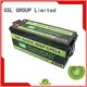12V 200AH Lifepo4 Deep Cycle Lithium Ion RV Battery Manufacturers3 1