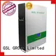 Powerwall 3 Lifepo4 10Kwh Lithium Battery Solar Energy Storage System4 1