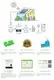 GSL ENERGY lithium powerwall for business for industry 2