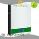 GSL ENERGY powerwall 3 best design for battery 1