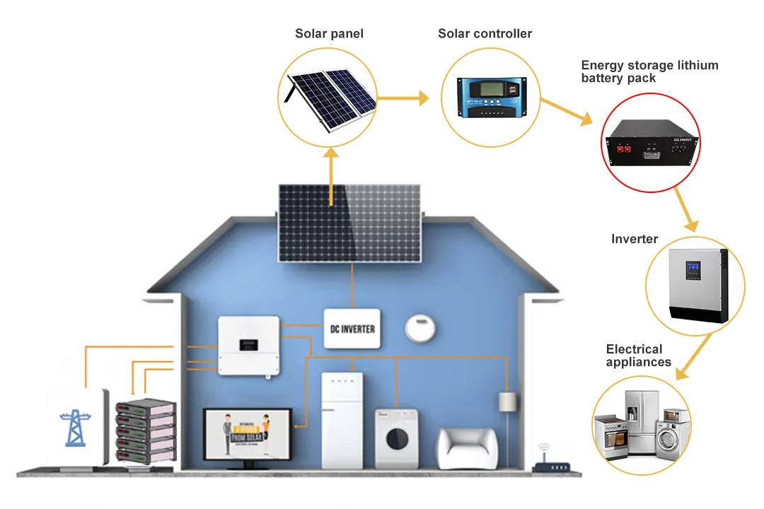GSL ENERGY solar street light with battery backup free sample for home 3