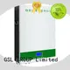 cheap powerwall 3 best design for industry1 1