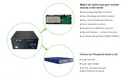 GSL ENERGY telecom battery supplier for energy storage 4