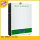 wall mounted lithium battery for solar system buy bulk for industry 1