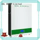 GSL ENERGY powerwall battery industry for home 1