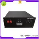 lifepo4 telecom battery industry for energy storage 1