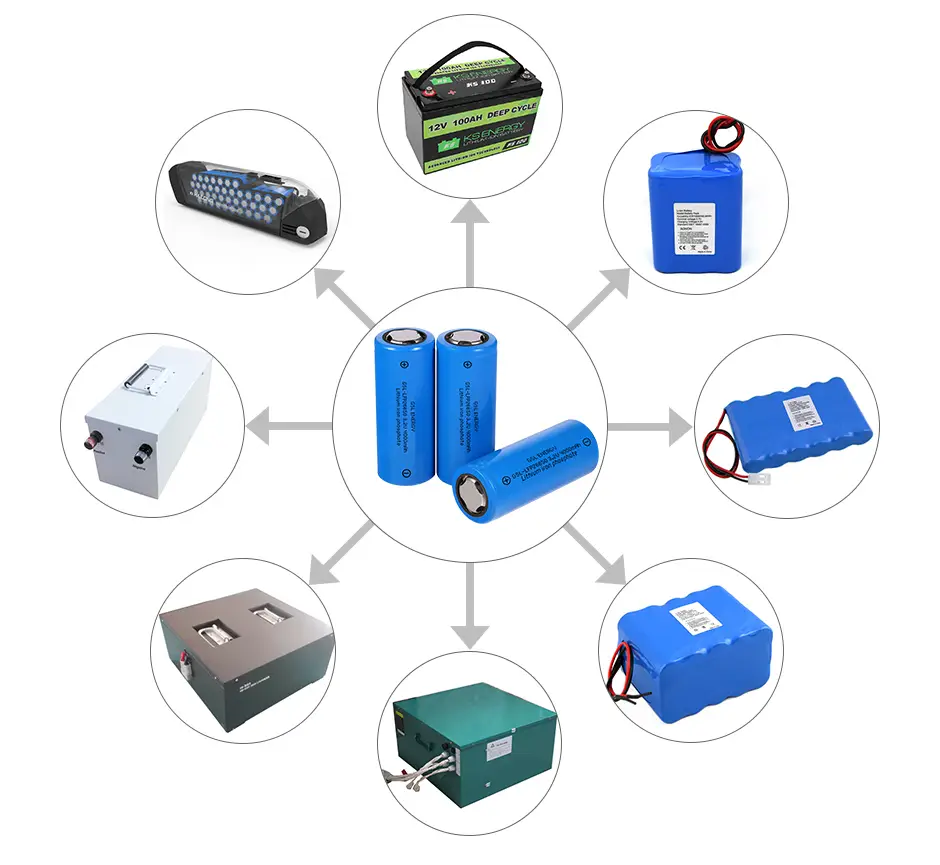 durable 26650 battery cell factory direct competitive price 7