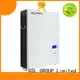 high-quality solar energy panel manufacturer for battery 1