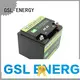 GSL ENERGY hot-sale lifepo4 battery pack manufacturer for motorcycle 1