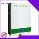GSL ENERGY lithium storage battery industry for battery1 1