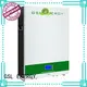 factory price solar energy panel supplier for battery 1