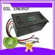 GSL ENERGY high technology electric rickshaw battery supplier for car 1