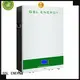 GSL ENERGY battery storage manufacturer for industry 1