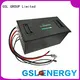professional golf cart battery charger for car 1