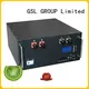 widely used 1mw battery storage order now for industry 1