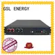 widely used solar street light with battery backup inquire now for industry 1