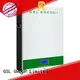 GSL ENERGY cheap solar powered battery bank industry for solar storage 1