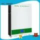 GSL ENERGY wall mounted powerwall battery best design for industry 1