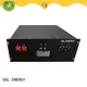 GSL ENERGY lifepo4 telecom battery free sample for industry 1