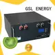 GSL ENERGY 1mw battery storage manufacturer for industry 1