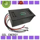 high effieitncy electric golf cart batteries industry for industry 1