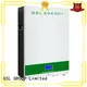 GSL ENERGY cheap lithium solar battery buy bulk for industry 1