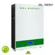 wall mounted solar energy panel industry for home 1