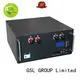 GSL ENERGY telecom battery supplier for energy storage1 1